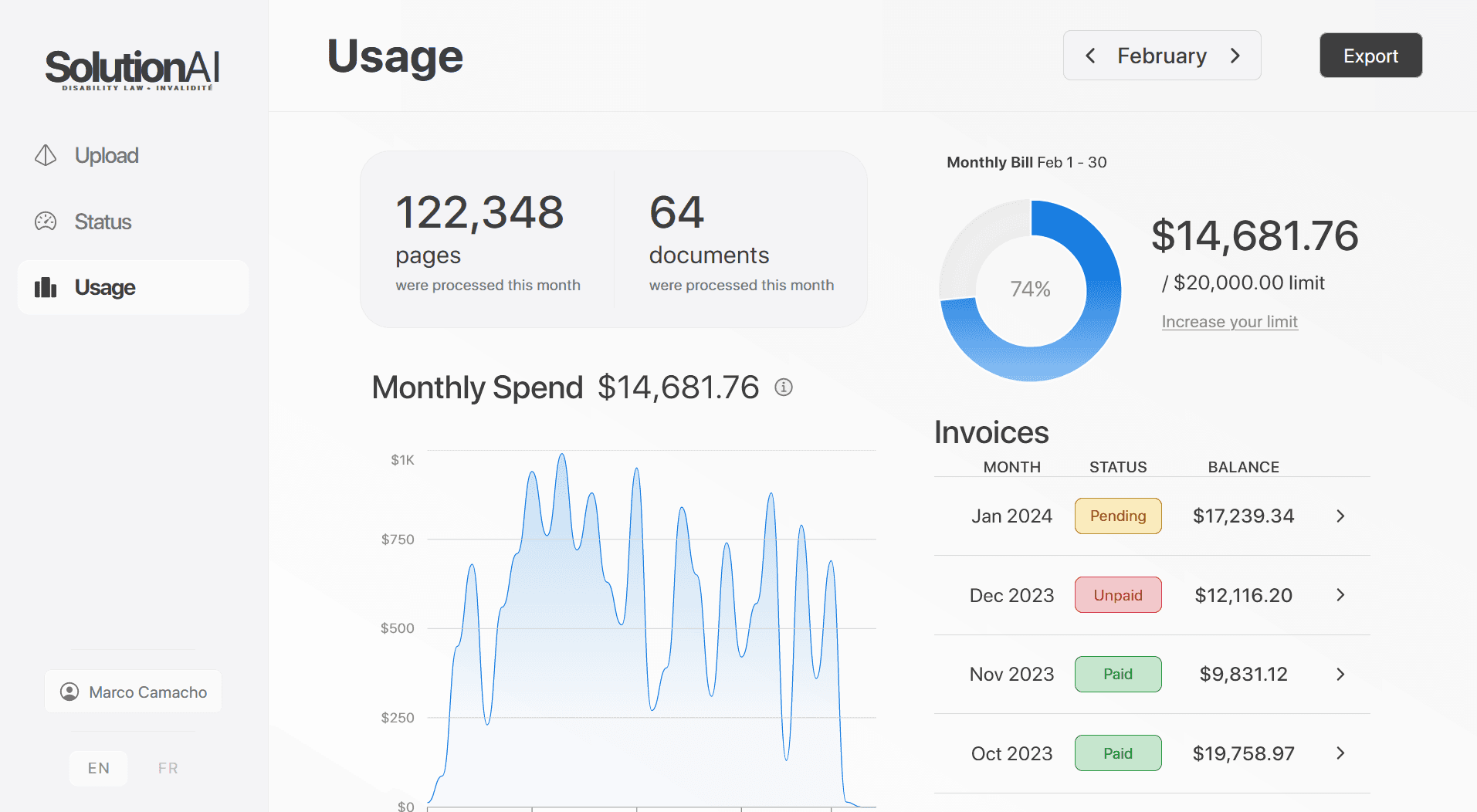 Interface to monitor usage.